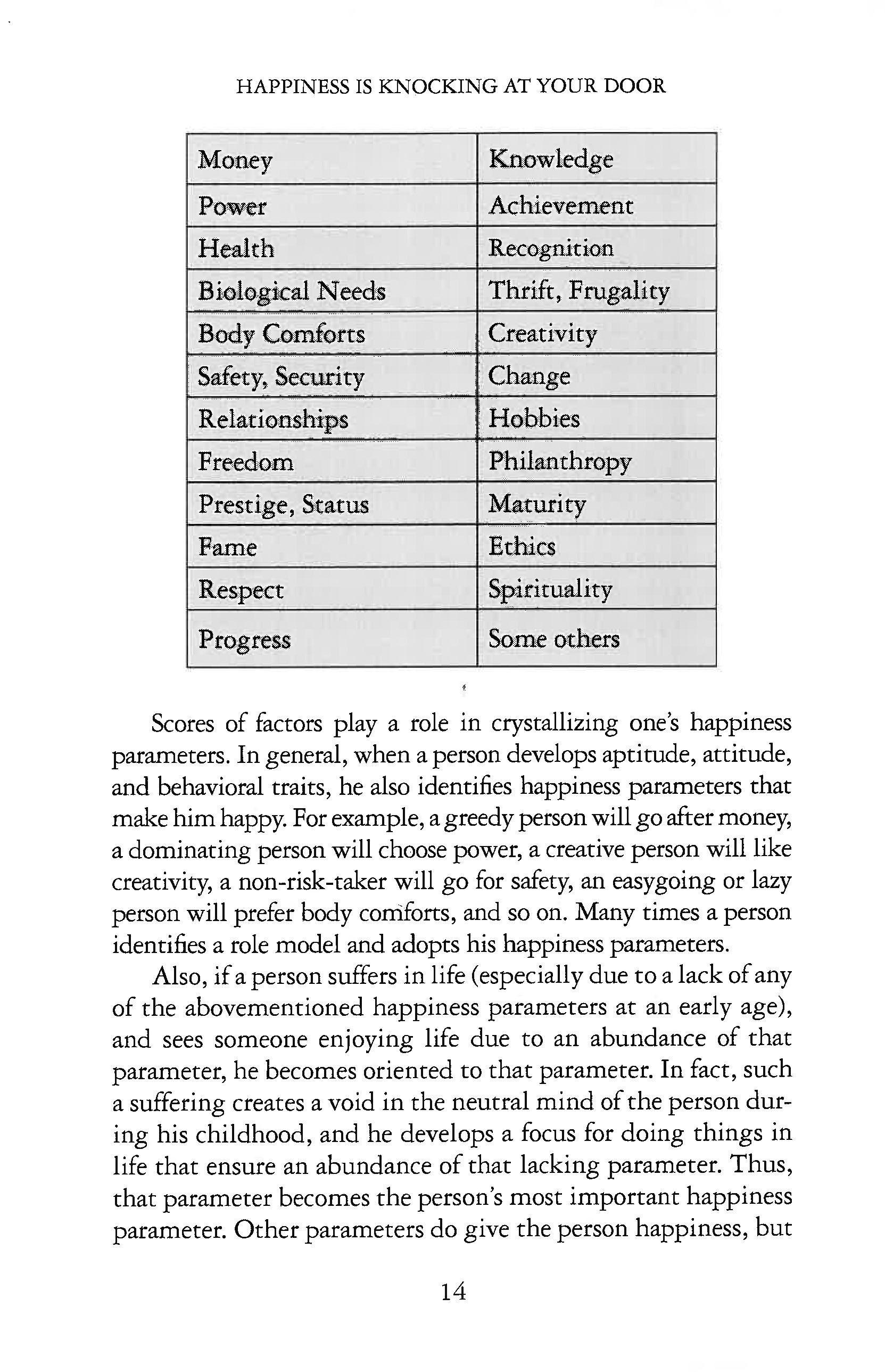 HAPPINESS IS KNOCKING AT YOUR DOOR